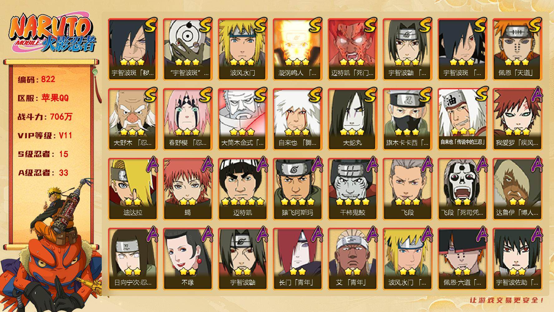 火影忍者账号苹果QQv11,706w战力，15S级忍者数-33A级忍者数，金水门83片，创立柱间75片，最终章舍人70片，有熊猫。ME1875
【S级忍者】：宇智波斑「秽土转生·解」(3星)，大野木「忍界大战」(3星)