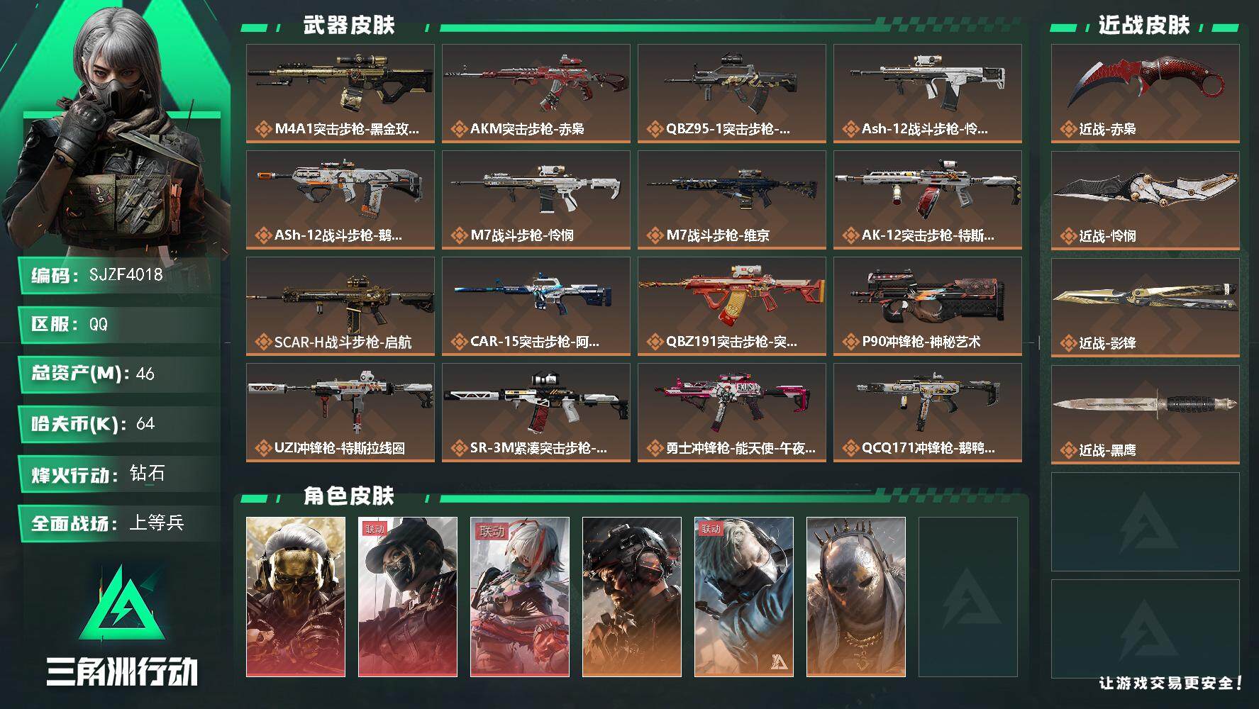 三角洲行动账号QQ【SJZF4018】总资产(M)：46M/哈夫币(K)：64K/哈夫币(K)：64K/全面战场等级：