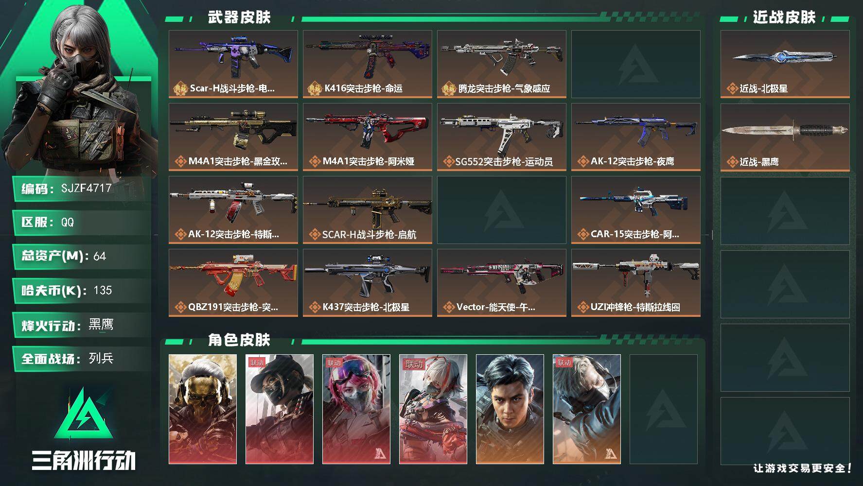 三角洲行动账号QQ【SJZF4717】总资产(M)：64M/哈夫币(K)：135K/哈夫币(K)：135K/传说枪皮数：24/全面战场等级：17_段位：列兵/烽火地带等级：60_段位：黑鹰/红狼-蚀金玫瑰/露娜-黑·