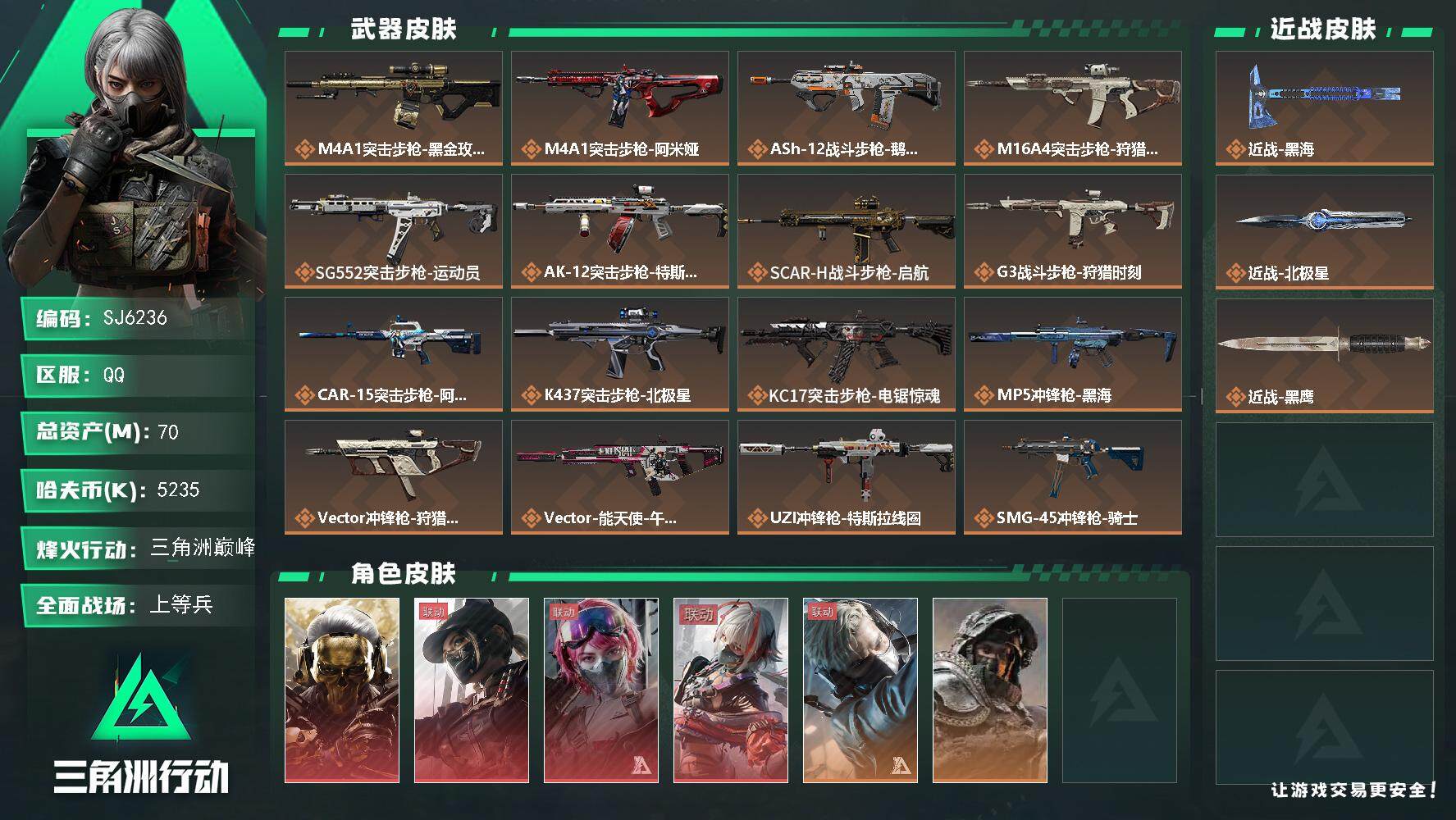 三角洲行动账号QQ【SJ6236】总资产(M)：70M/哈夫币(K)：5235K/哈夫币(K)：5235K/全面战场等级：28_段位：上等兵/烽火地带等级：60_段位：三角洲巅峰/红狼-蚀金玫瑰/露娜-黑·天际线/蛊
