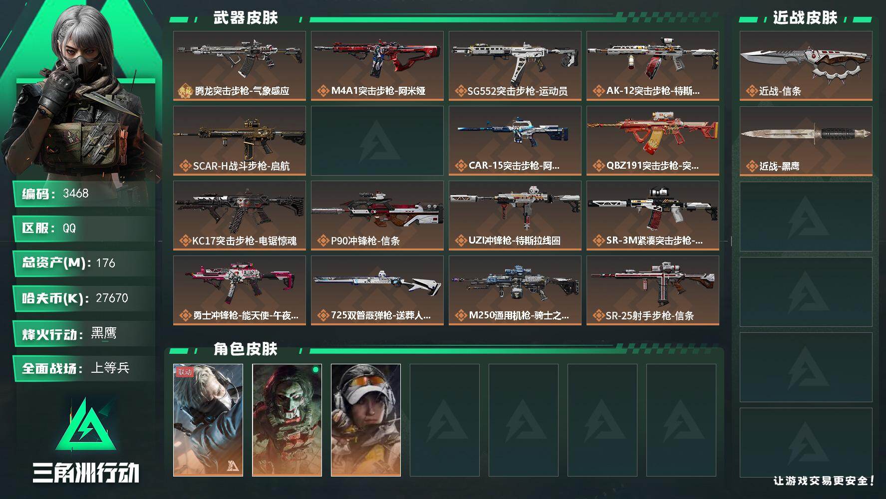 三角洲行动账号QQ总资产(M)：176M/哈夫币(K)：27670K/哈夫币(K)：27670K/全面战场等级：22_