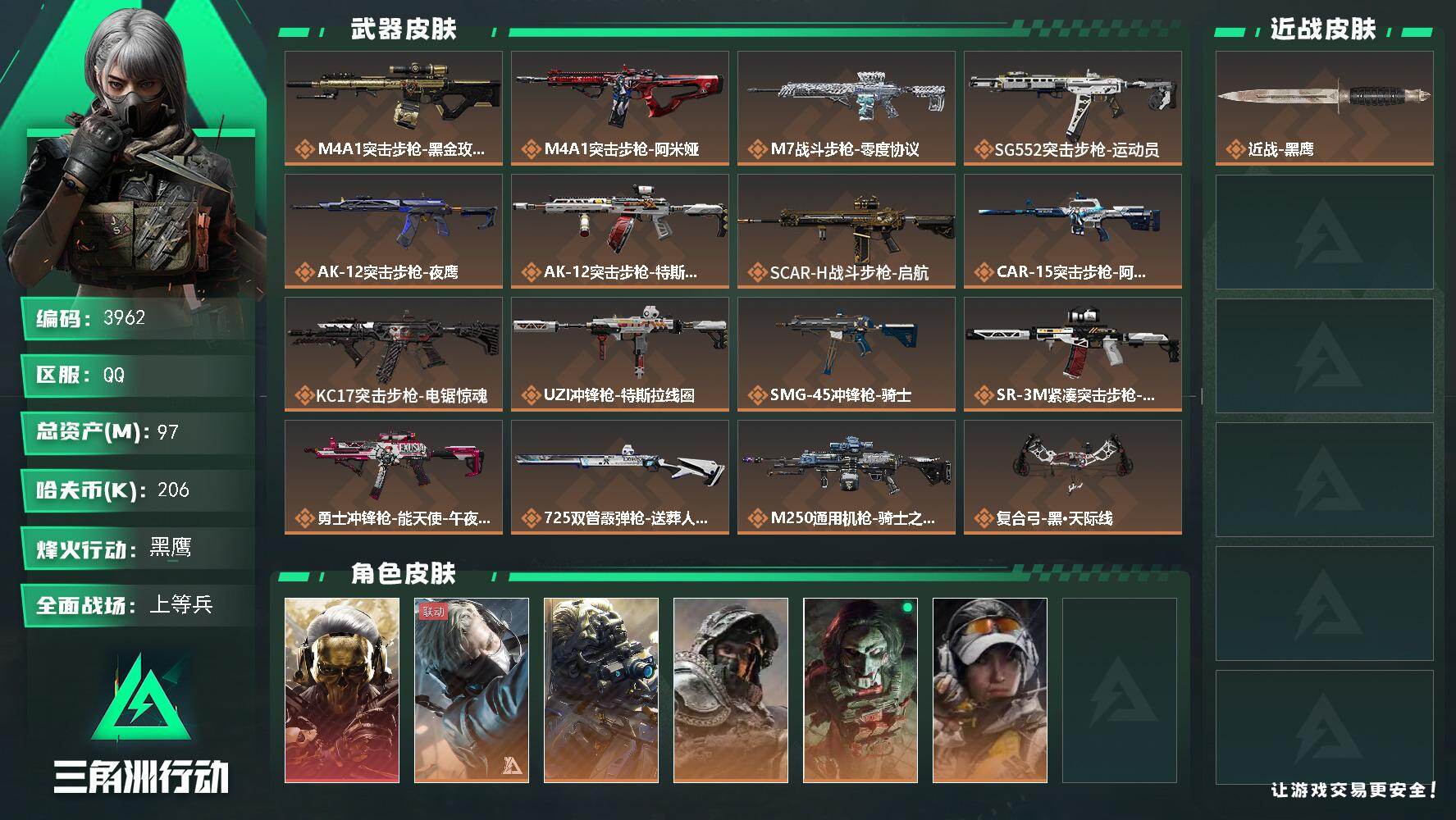 三角洲行动账号QQ总资产(M)：97M/哈夫币(K)：206K/哈夫币(K)：206K/传说枪皮数：16/全面战场等级
