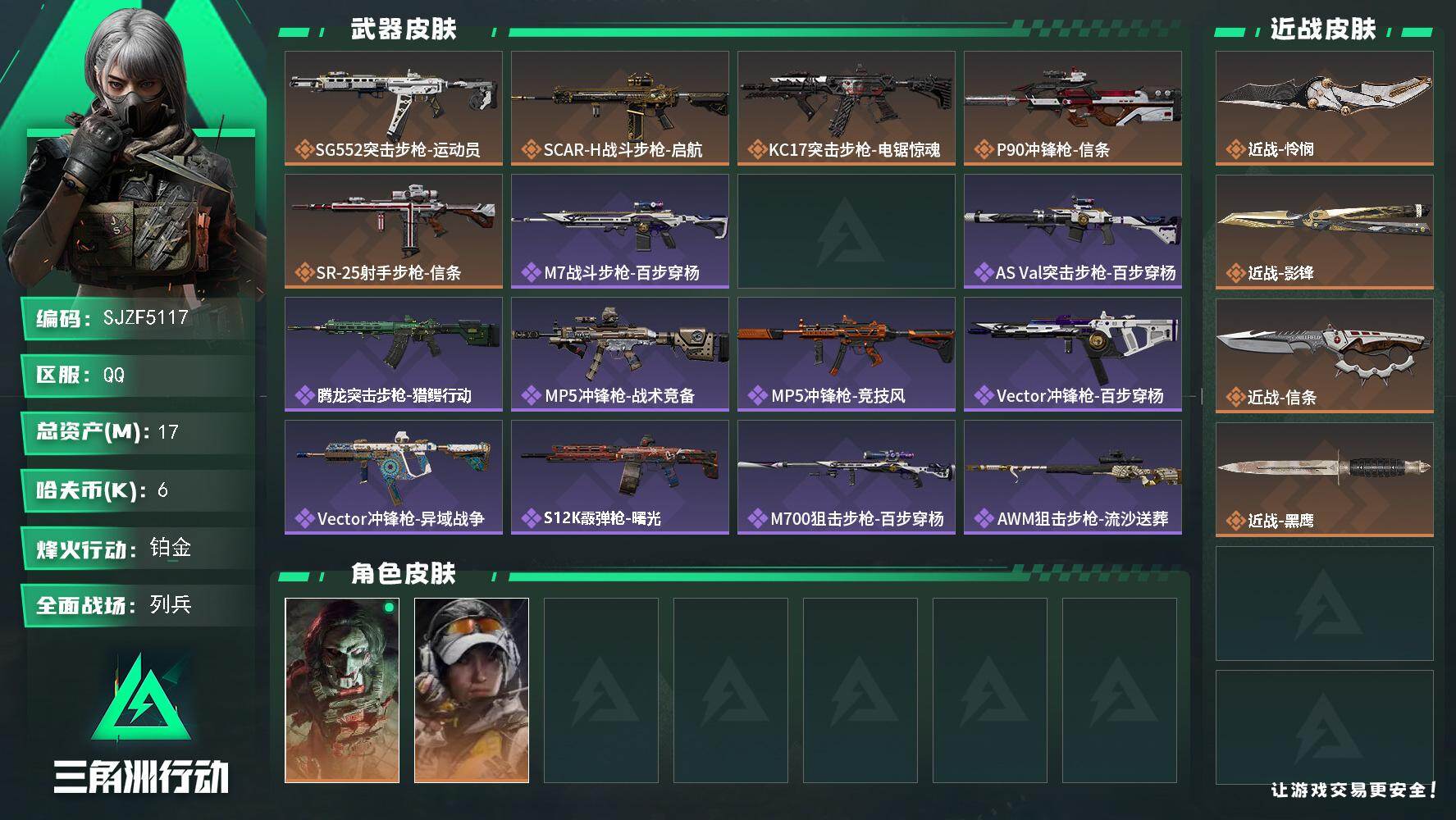 三角洲行动账号QQ【SJZF5117】总资产(M)：17M/哈夫币(K)：6K/哈夫币(K)：6K/传说枪皮数：5/全面战场等级：13_段位：列兵/烽火地带等级：60_段位：铂金/红狼-电锯惊魂/露娜-金牌射手/近战