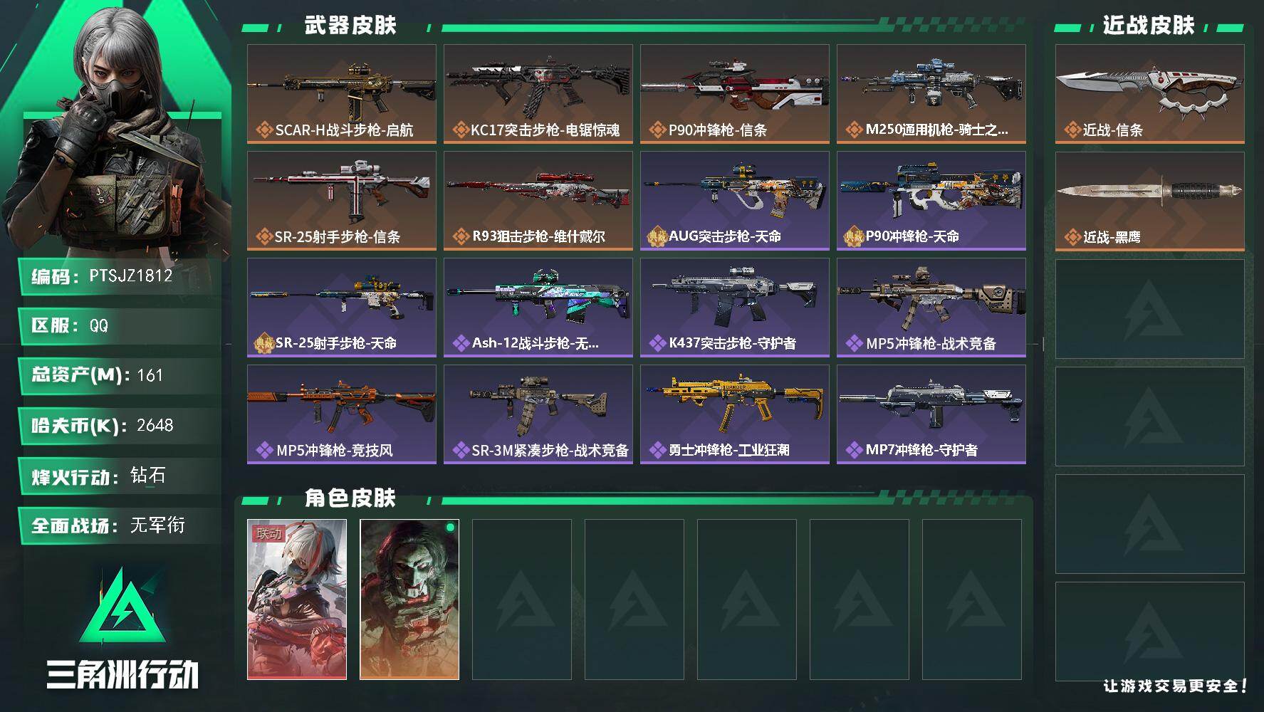 三角洲行动账号QQ【PTSJZ1812】总资产(M)：161M/哈夫币(K)：2648K/哈夫币(K)：2648K/传