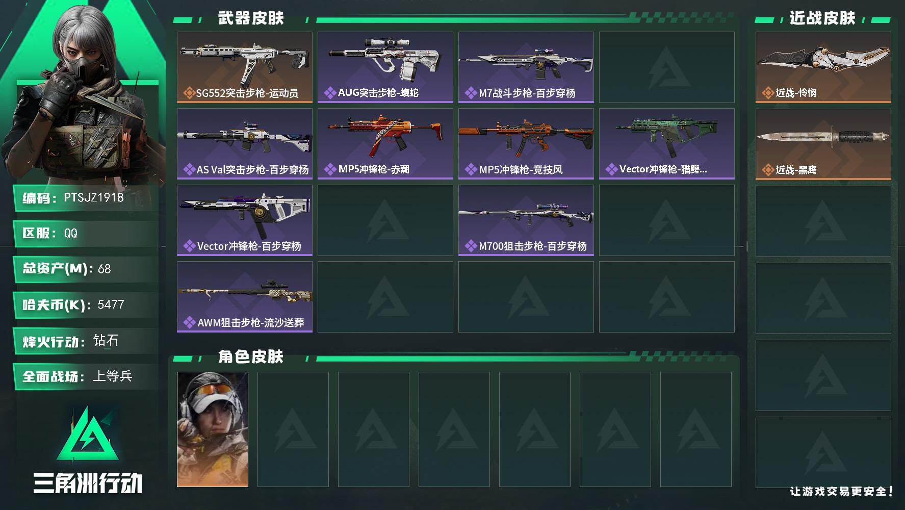 三角洲行动账号QQ【PTSJZ1918】总资产(M)：68M/哈夫币(K)：5477K/哈夫币(K)：5477K/传说