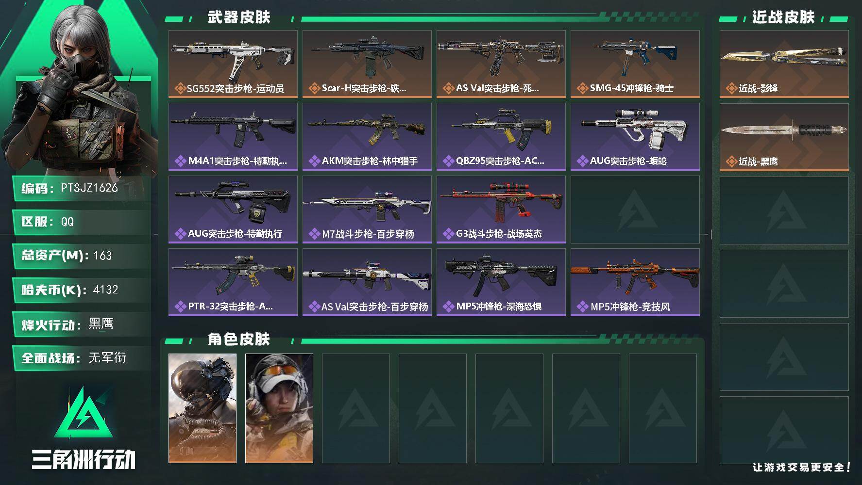 三角洲行动账号QQ【PTSJZ1626】总资产(M)：163M/哈夫币(K)：4132K/哈夫币(K)：4132K/传