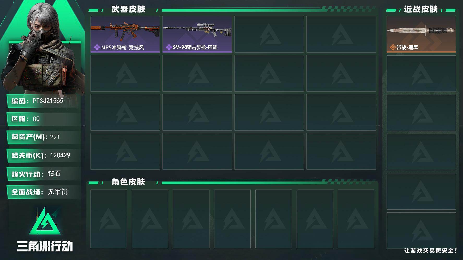 三角洲行动账号QQ【PTSJZ1565】总资产(M)：221M/哈夫币(K)：120429K/哈夫币(K)：12042