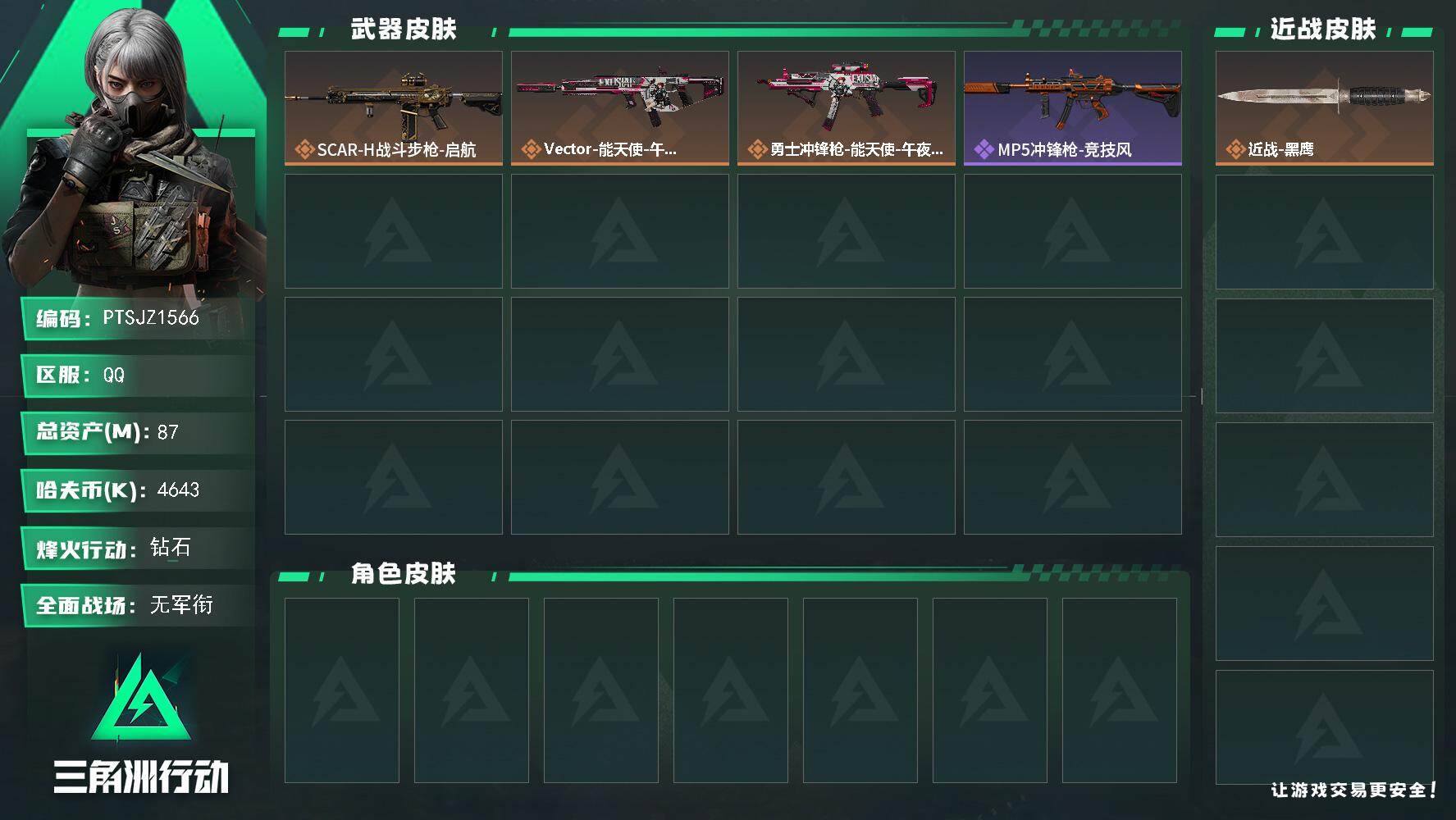 三角洲行动账号QQ【PTSJZ1566】总资产(M)：87M/哈夫币(K)：4643K/哈夫币(K)：4643K/传说