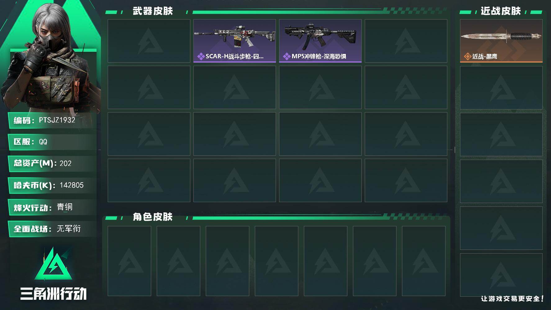 三角洲行动账号QQ【PTSJZ1932】总资产(M)：202M/哈夫币(K)：142805K/哈夫币(K)：14280