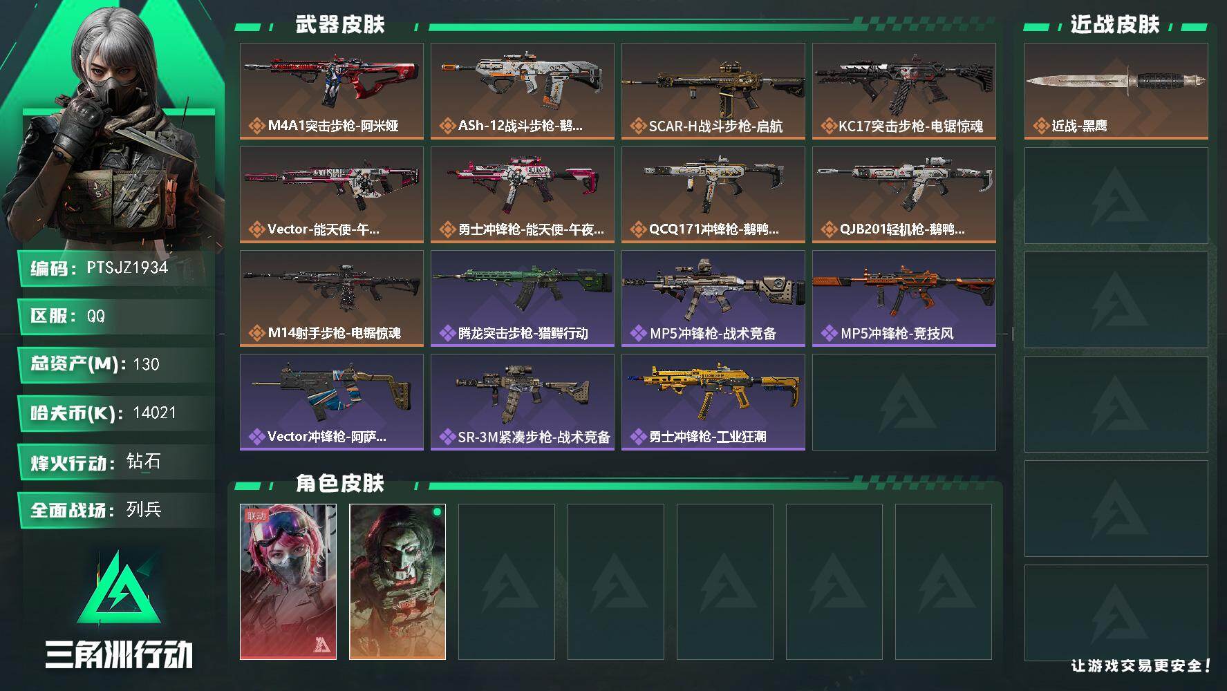 三角洲行动账号QQ【PTSJZ1934】总资产(M)：130M/哈夫币(K)：14021K/哈夫币(K)：14021K