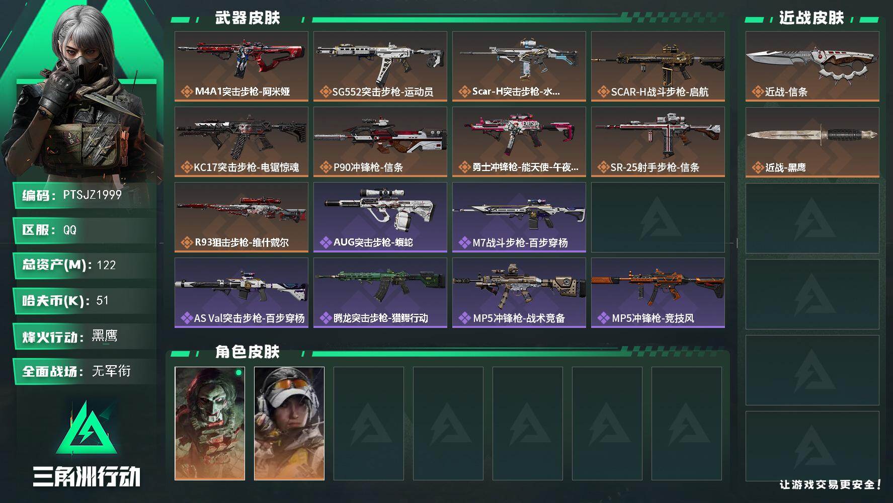 三角洲行动账号QQ【PTSJZ1999】总资产(M)：122M/哈夫币(K)：51K/哈夫币(K)：51K/传说枪皮数