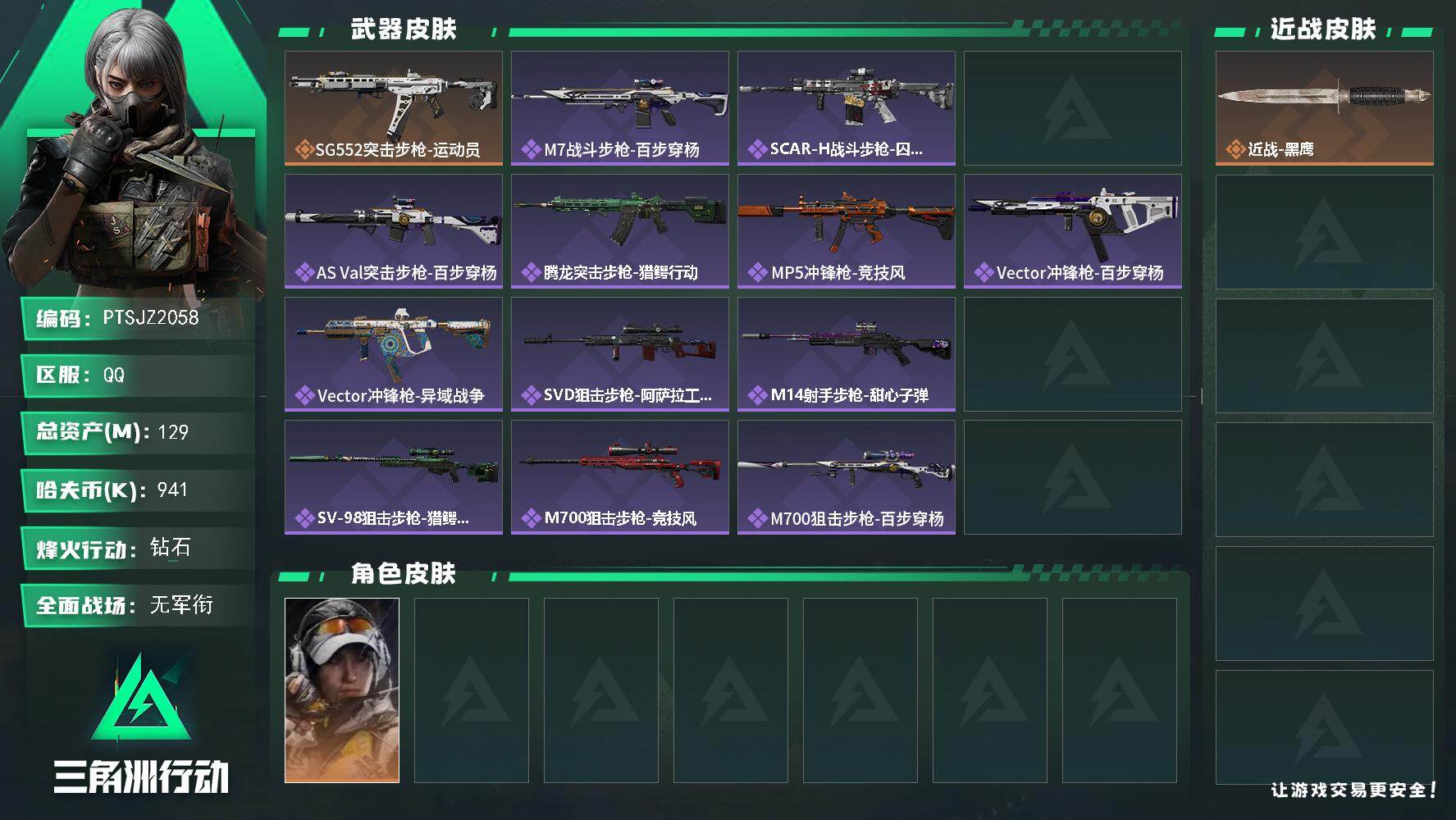 三角洲行动账号QQ【PTSJZ2058】总资产(M)：129M/哈夫币(K)：941K/哈夫币(K)：941K/传说枪
