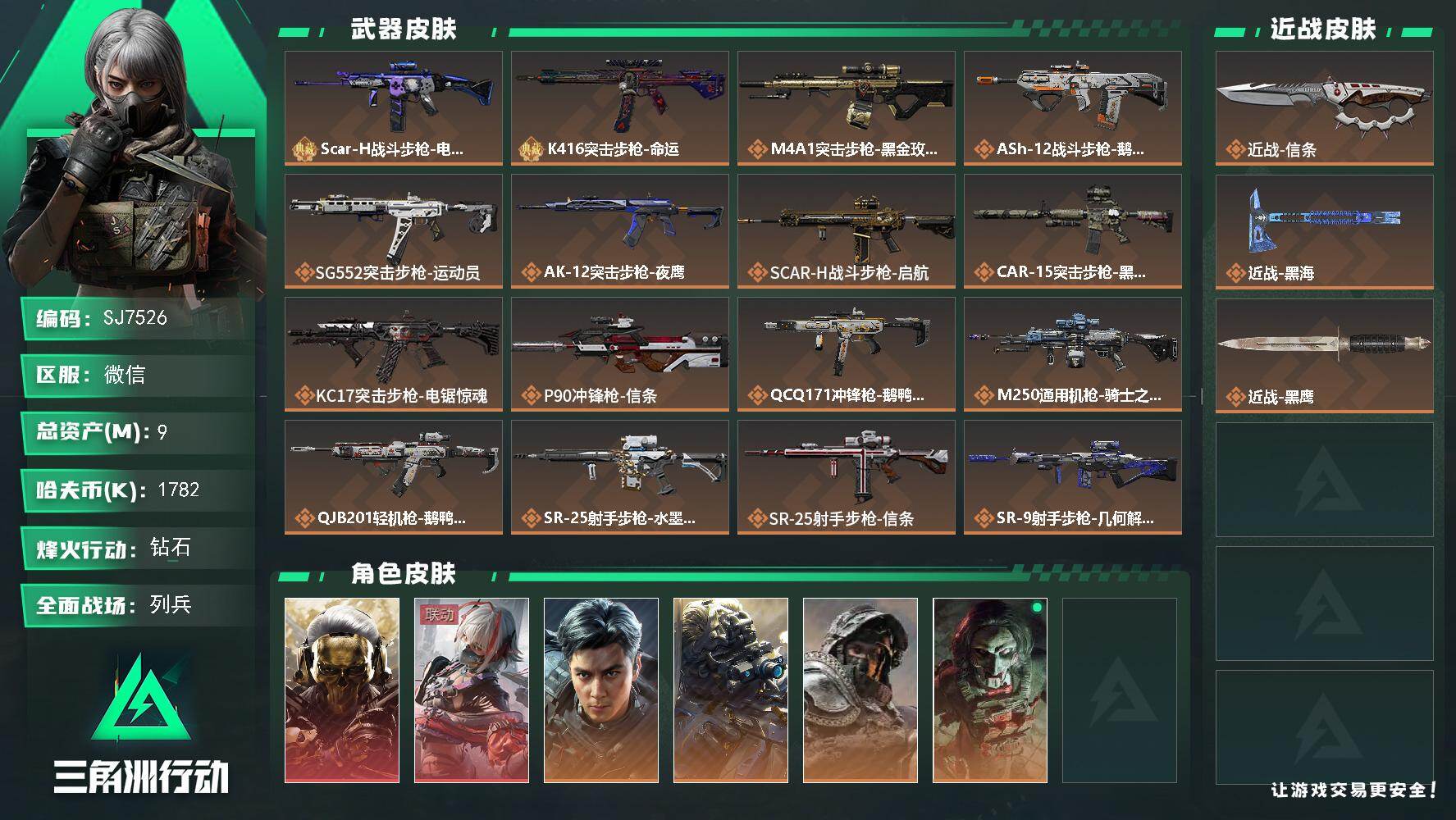 三角洲行动账号VX【SJ7526】总资产(M)：9M/哈夫币(K)：1782K/哈夫币(K)：1782K/传说枪皮数：