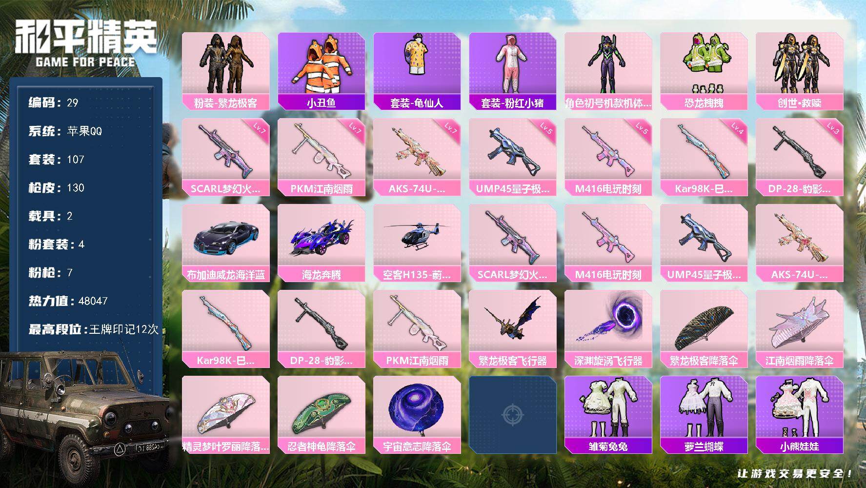 和平精英账号苹果QQ2载具-107套装-130枪皮-苹果 手Q-4粉装-7特效枪-2载具-2粉色飞行器-48047热力值