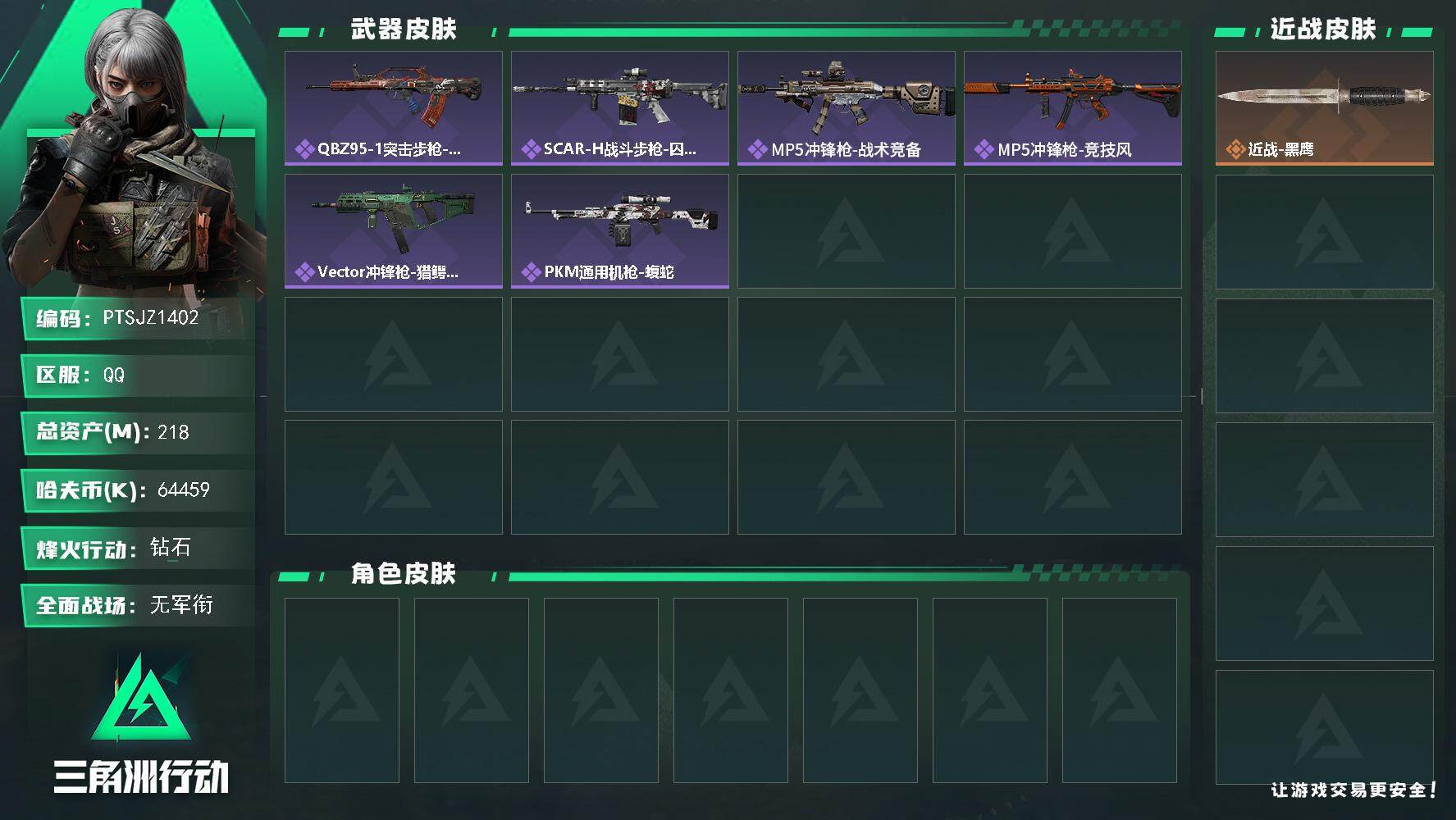 三角洲行动账号QQ【PTSJZ1402】总资产(M)：218M/哈夫币(K)：64459K/哈夫币(K)：64459K