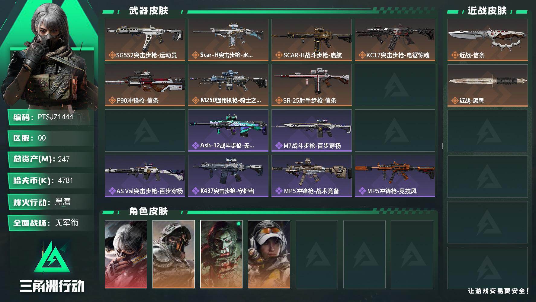 三角洲行动账号QQ【PTSJZ1444】总资产(M)：247M/哈夫币(K)：4781K/哈夫币(K)：4781K/全