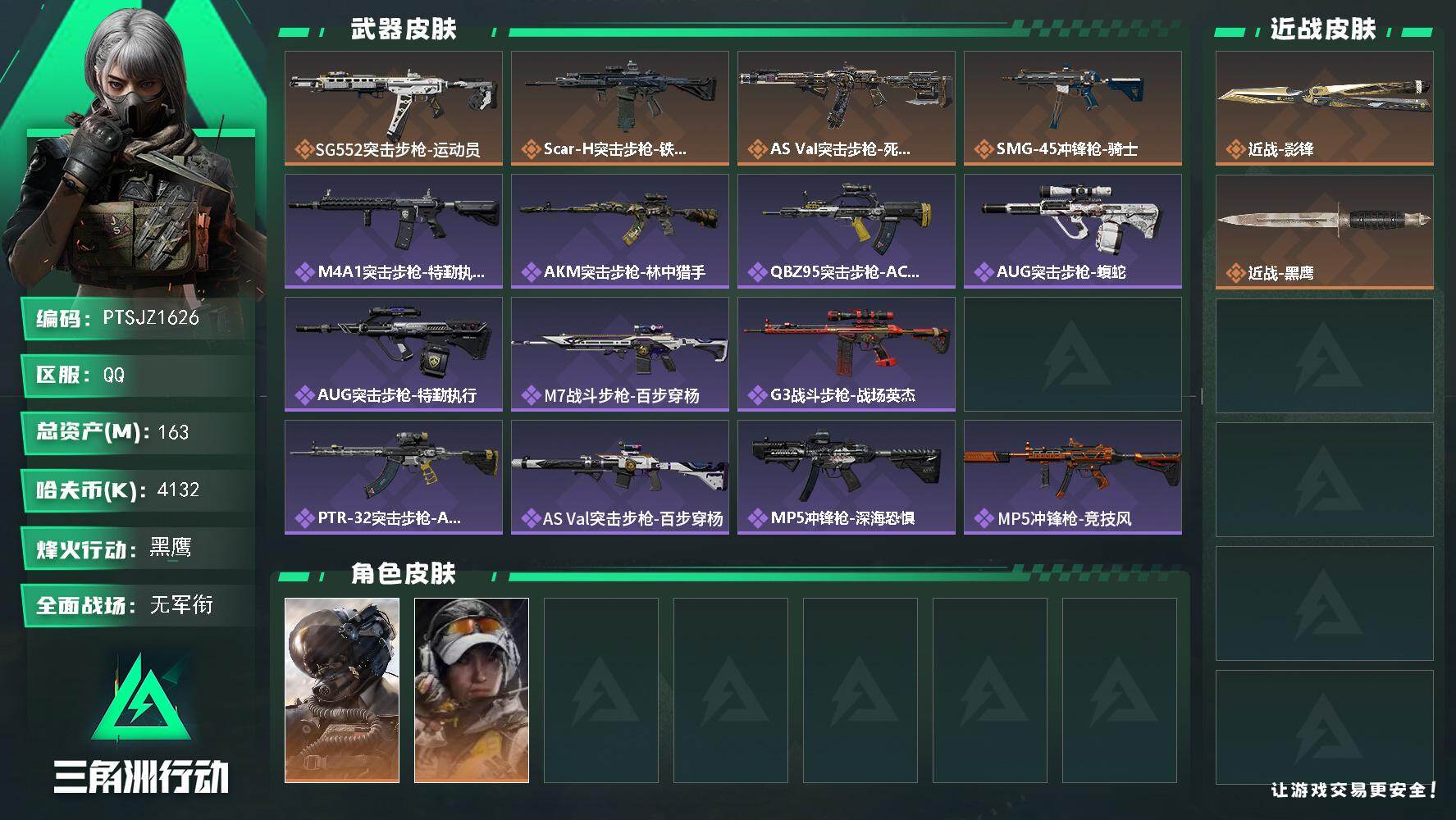 三角洲行动账号QQ【PTSJZ1626】总资产(M)：163M/哈夫币(K)：4132K/哈夫币(K)：4132K/传