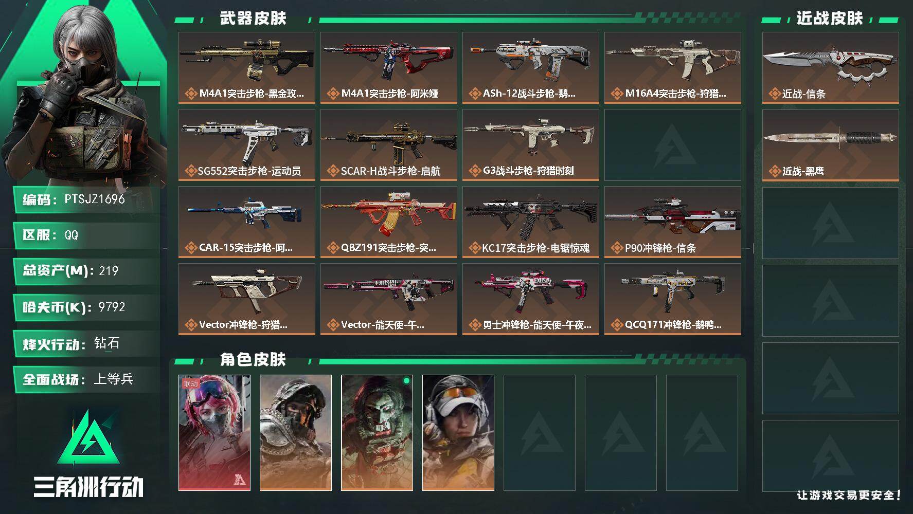 三角洲行动账号QQ【PTSJZ1696】总资产(M)：219M/哈夫币(K)：9792K/哈夫币(K)：9792K/传