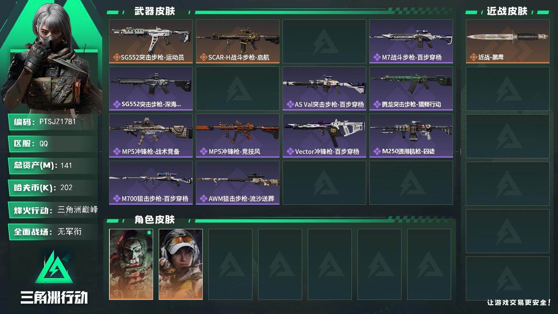 三角洲行动账号QQ【PTSJZ1781】总资产(M)：141M/哈夫币(K)：202K/哈夫币(K)：202K/传说枪