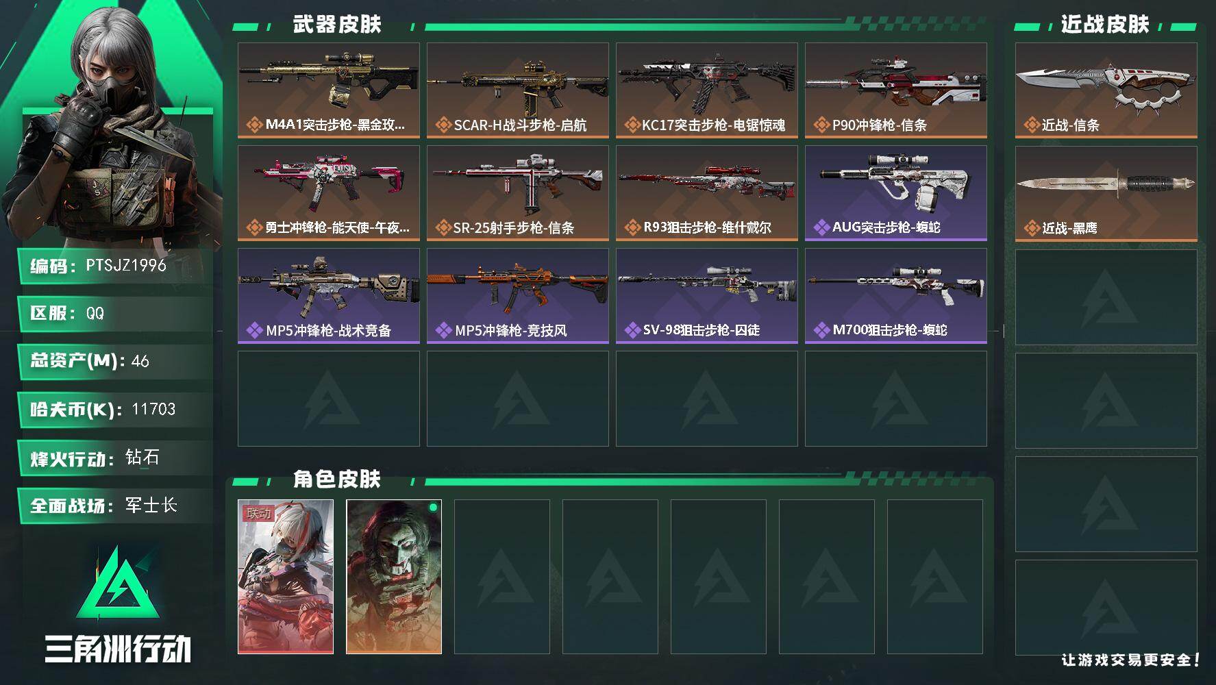 三角洲行动账号QQ【PTSJZ1996】总资产(M)：46M/哈夫币(K)：11703K/哈夫币(K)：11703K/