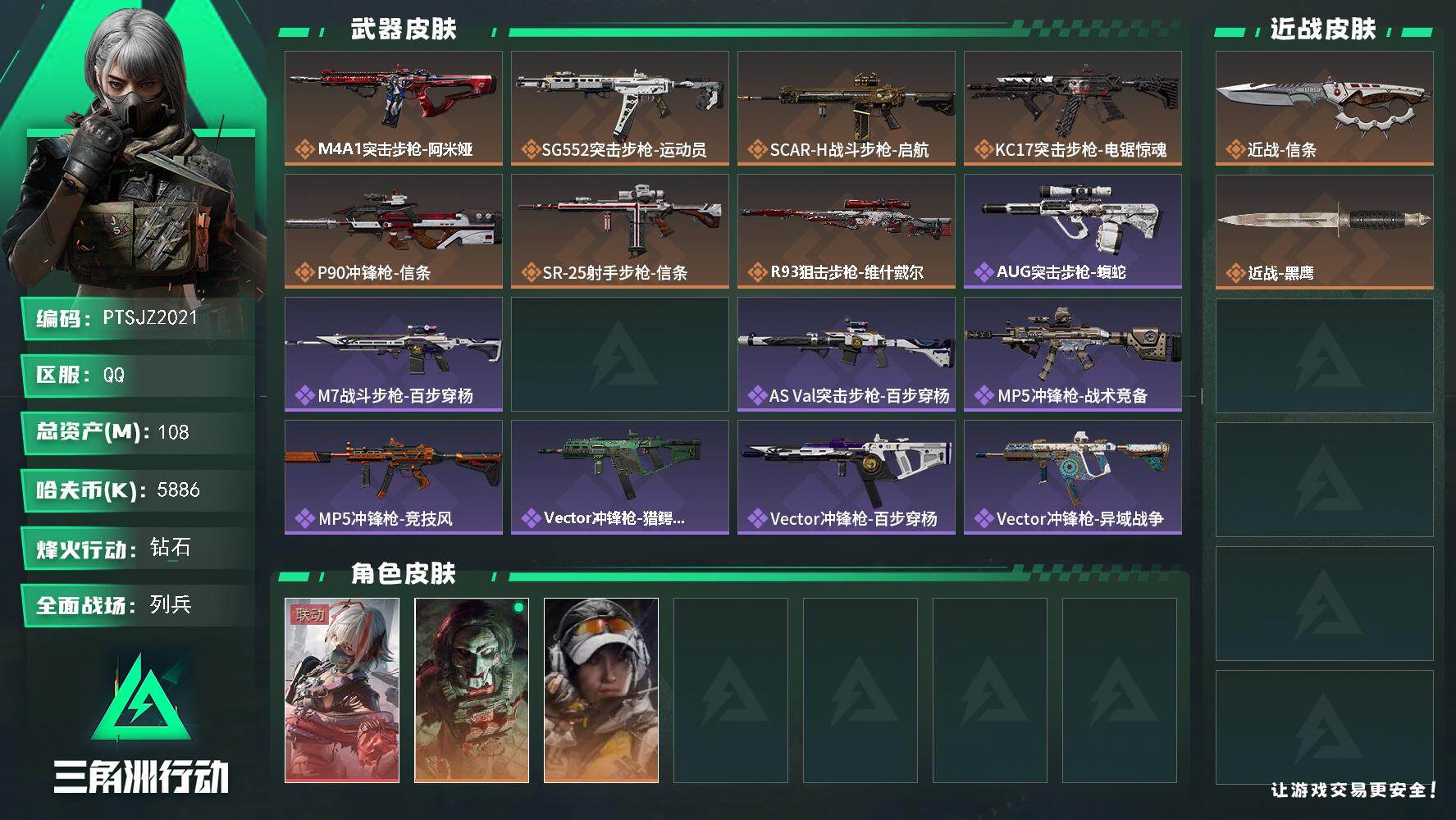 三角洲行动账号QQ【PTSJZ2021】总资产(M)：108M/哈夫币(K)：5886K/哈夫币(K)：5886K/传