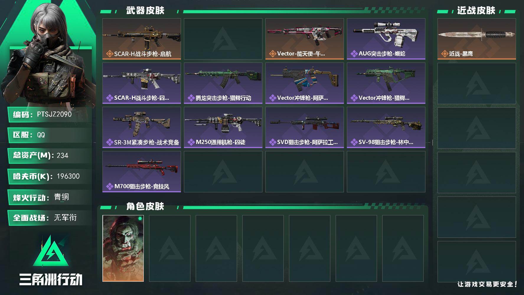 三角洲行动账号QQ【PTSJZ2090】总资产(M)：234M/哈夫币(K)：196300K/哈夫币(K)：19630