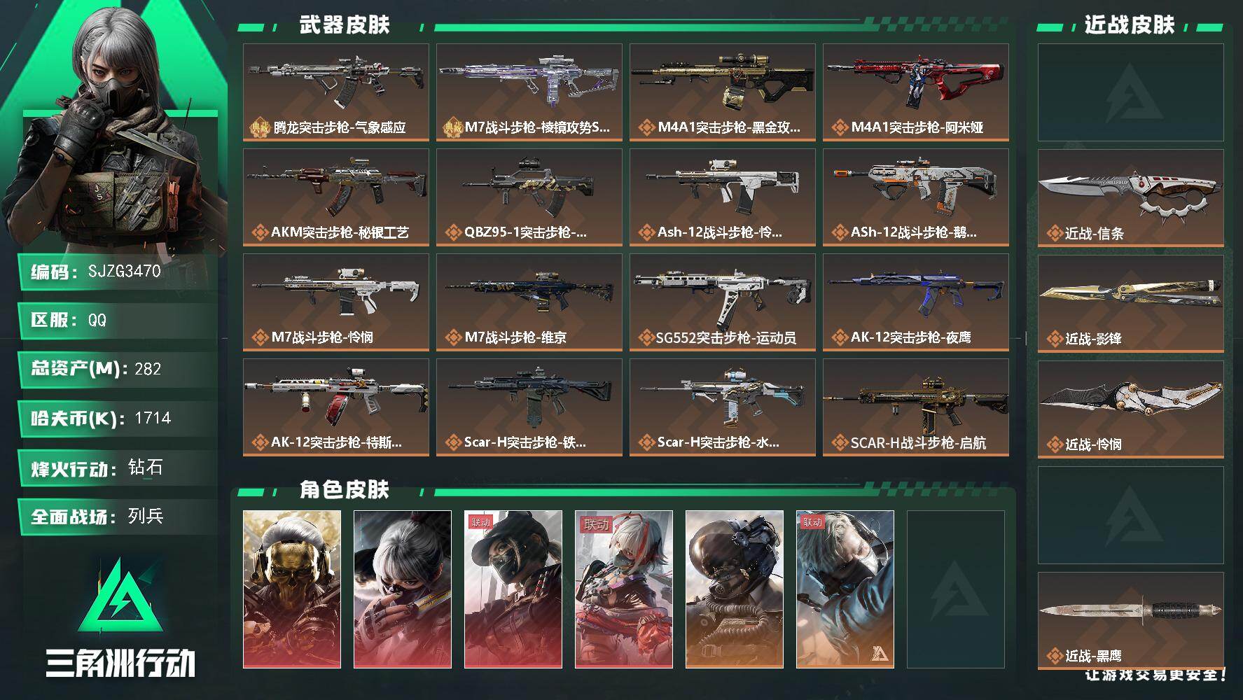 三角洲行动账号QQ【SJZG3470】总资产(M)：282M/哈夫币(K)：1714K/哈夫币(K)：1714K/传说枪皮数：37/全面战场等级：50_段位：列兵/烽火地带等级：60_段位：钻石/红狼-蚀金玫瑰/骇爪