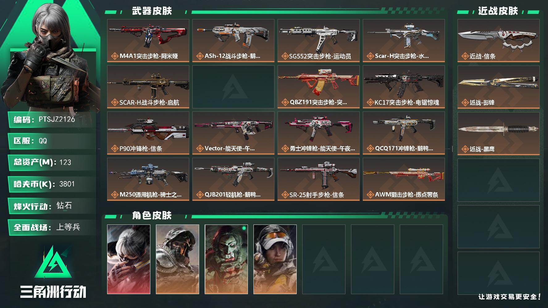 三角洲行动账号QQ【PTSJZ2126】总资产(M)：123M/哈夫币(K)：3801K/哈夫币(K)：3801K/传