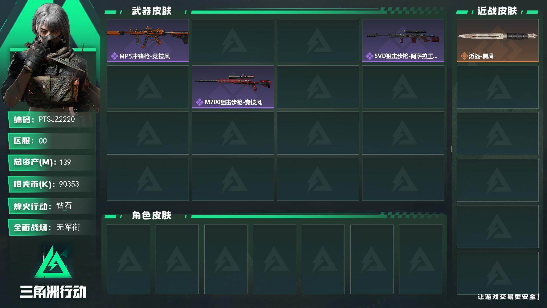 三角洲行动账号QQ【PTSJZ2220】总资产(M)：139M/哈夫币(K)：90353K/哈夫币(K)：90353K