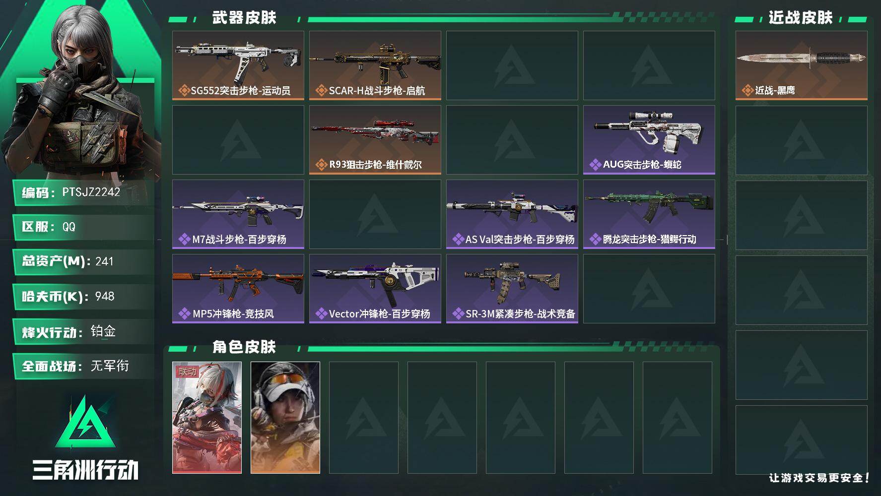 三角洲行动账号QQ【PTSJZ2242】总资产(M)：241M/哈夫币(K)：948K/哈夫币(K)：948K/传说枪