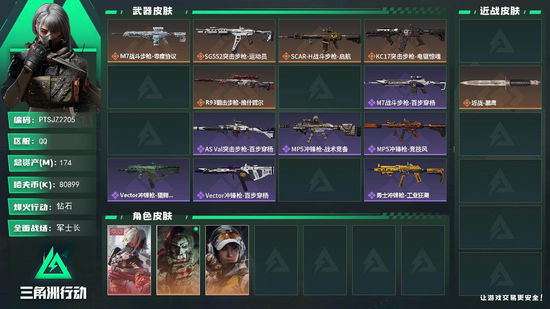 三角洲行动账号QQ【PTSJZ2205】总资产(M)：174M/哈夫币(K)：80899K/哈夫币(K)：80899K