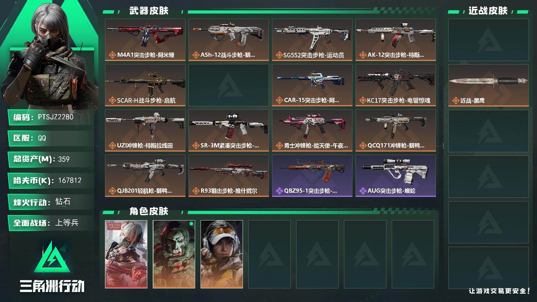 三角洲行动账号QQ【PTSJZ2280】总资产(M)：359M/哈夫币(K)：K/哈夫币(K)：K/传说枪皮数：14/