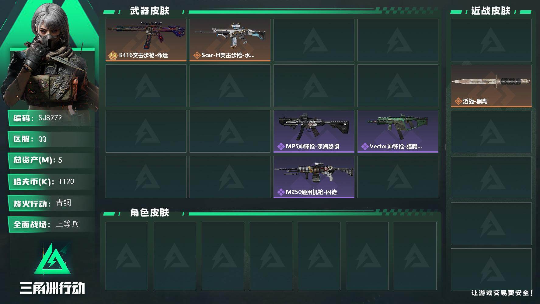 三角洲行动账号QQ【SJ8272】总资产(M)：5M/哈夫币(K)：1120K/哈夫币(K)：1120K/传说枪皮数：