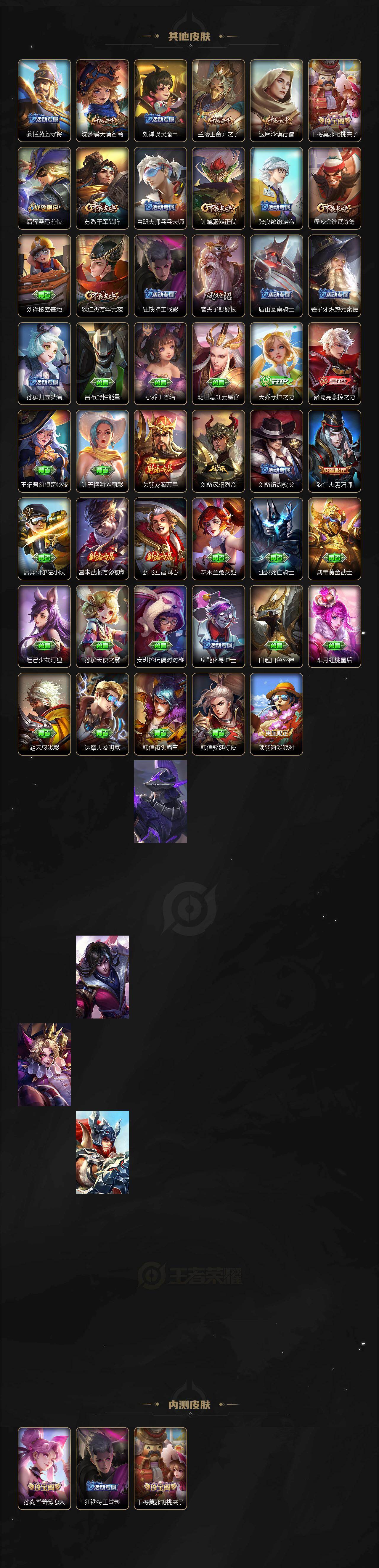 WZCMW4213951王者荣耀账号详情图3