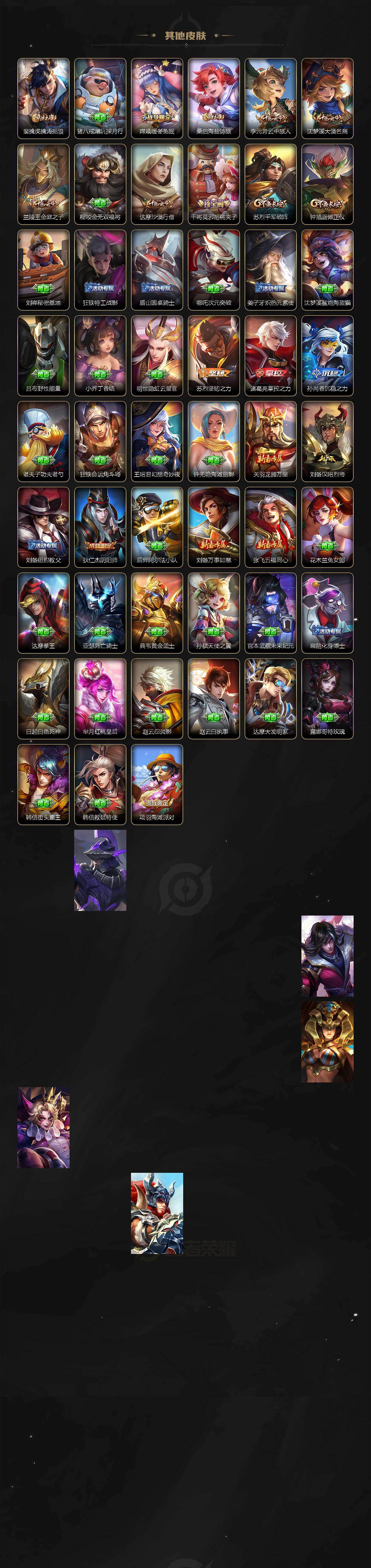 WZJZ4210008王者荣耀账号详情图4