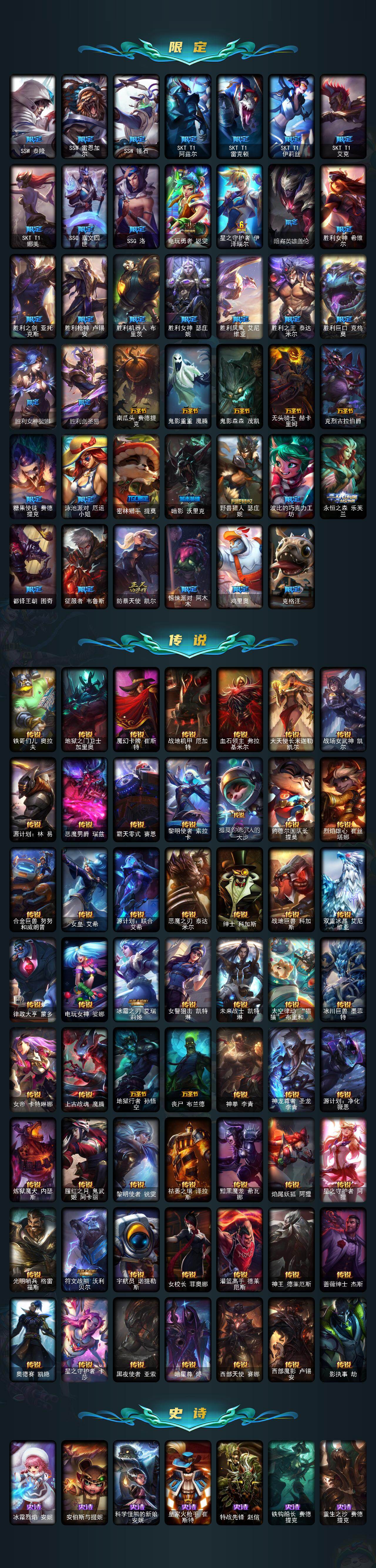 LOLLX422668英雄联盟账号详情图3