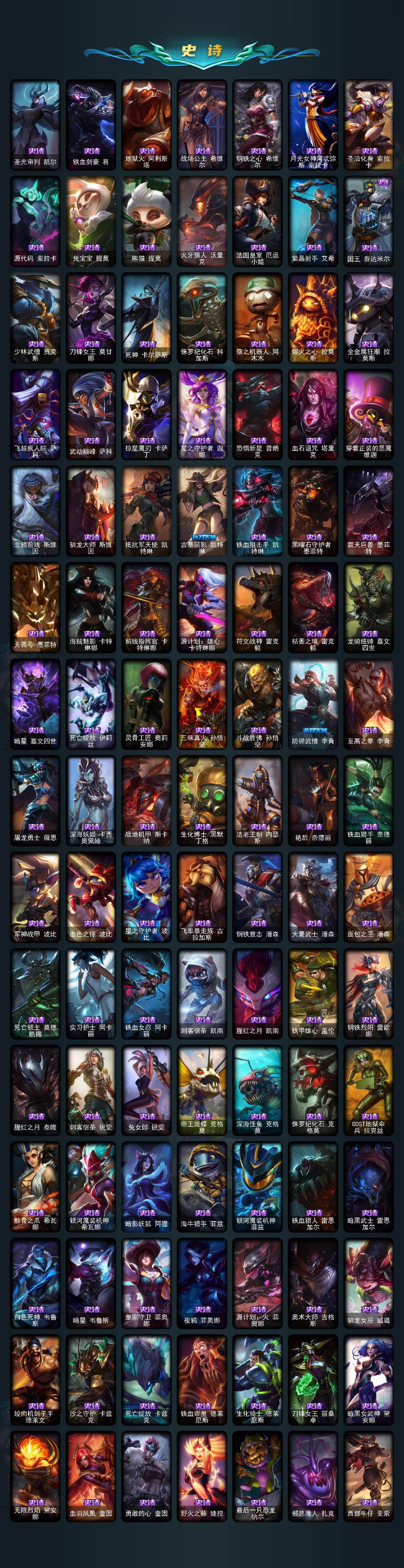 LOLLX422668英雄联盟账号详情图4