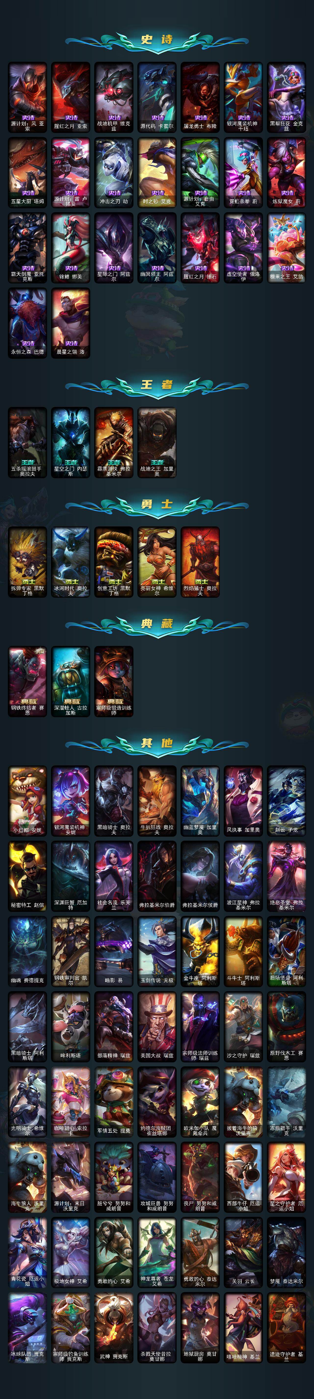 LOLLX422668英雄联盟账号详情图5