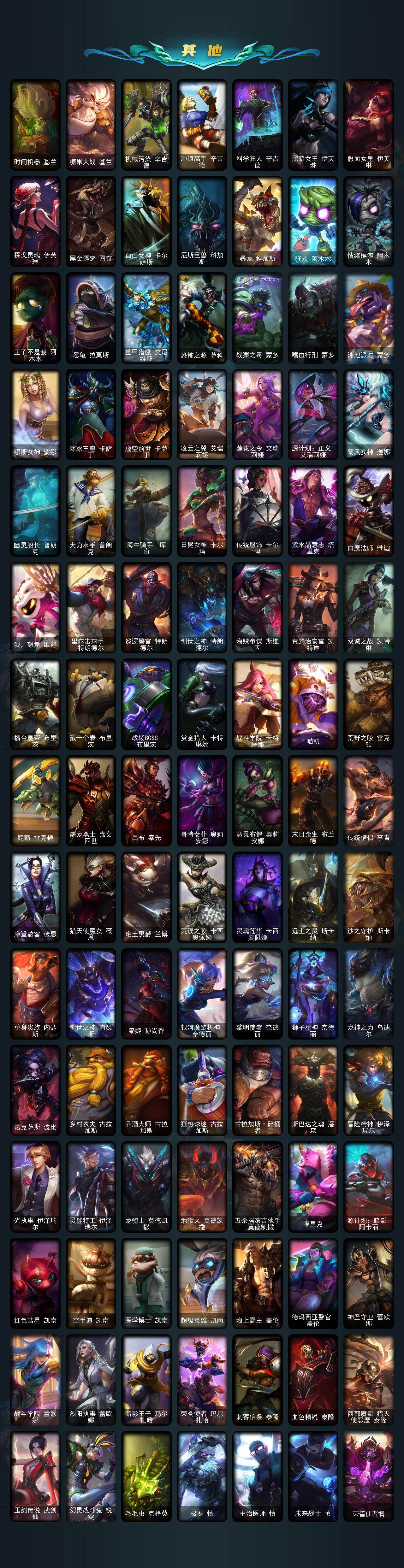 LOLLX422668英雄联盟账号详情图6