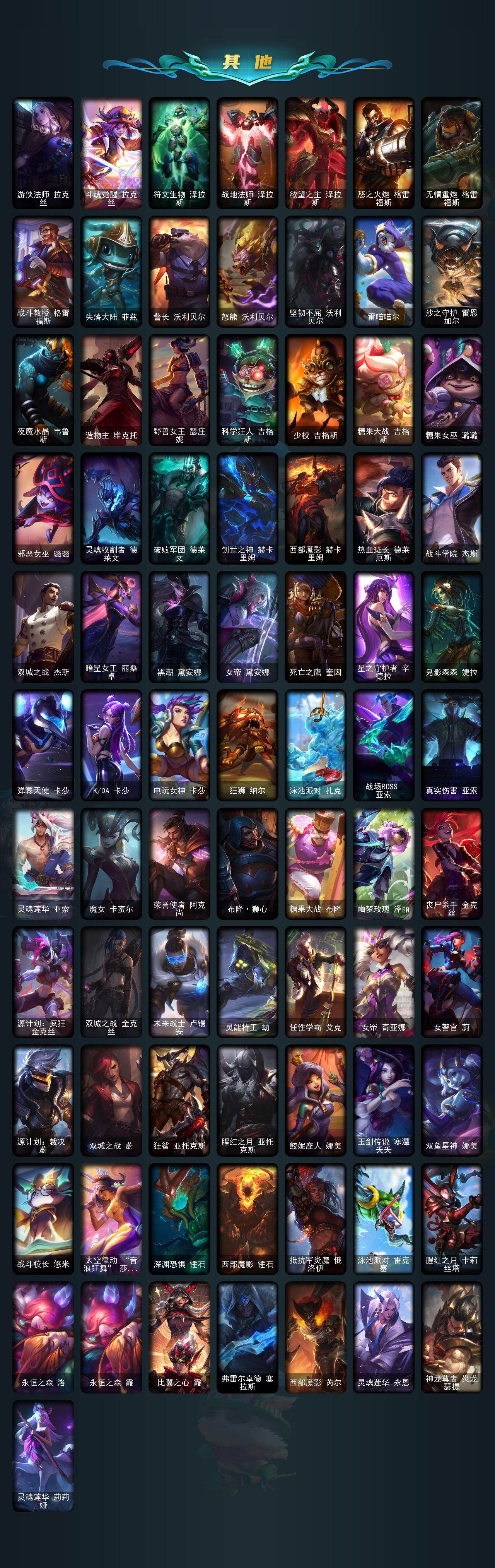 LOLLX422668英雄联盟账号详情图7