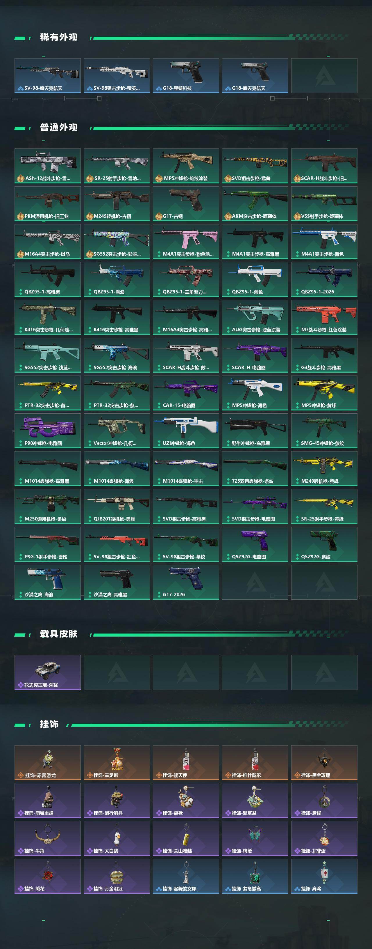 SJZQM4109005三角洲行动账号详情图4