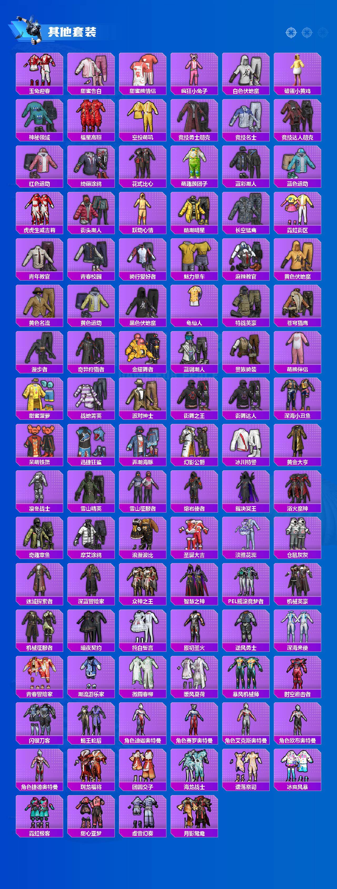 HPCMW4113612和平精英账号详情图5