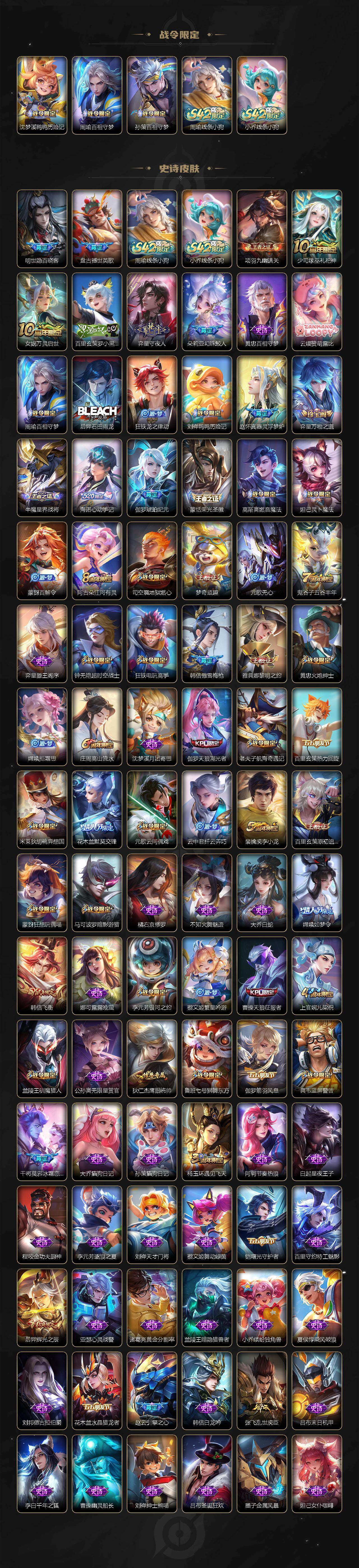 WZCMW4207703王者荣耀账号详情图4