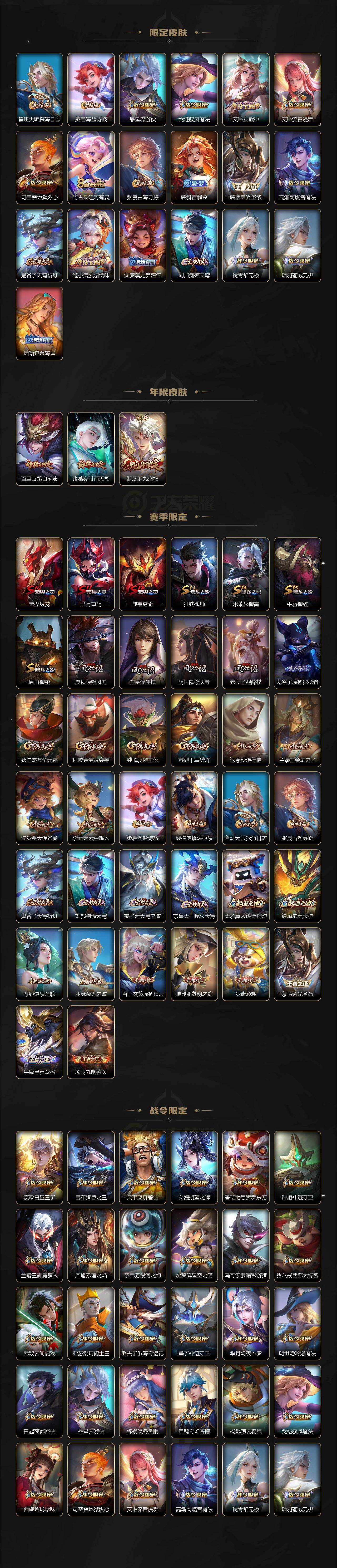 WZCMW4208474王者荣耀账号详情图3