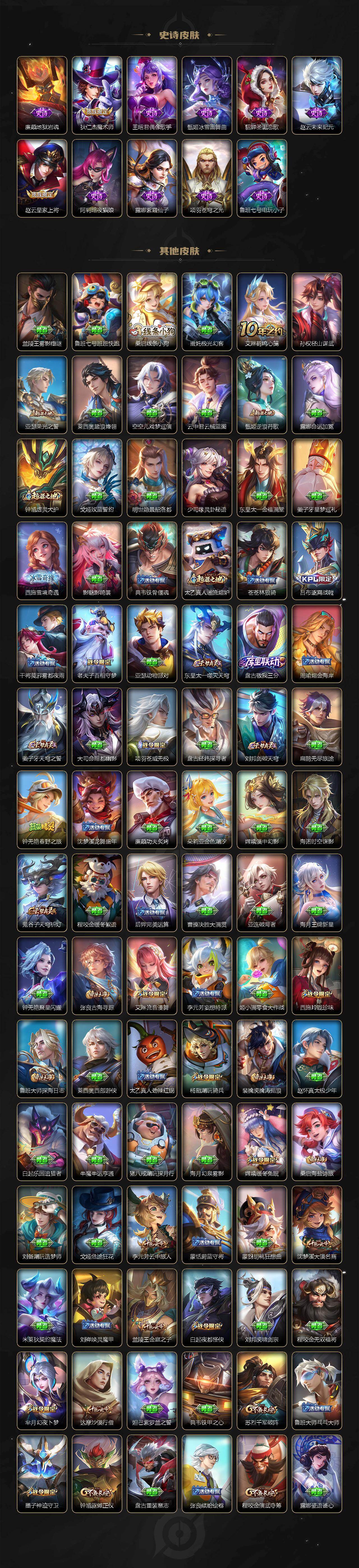 WZCMW4208474王者荣耀账号详情图5