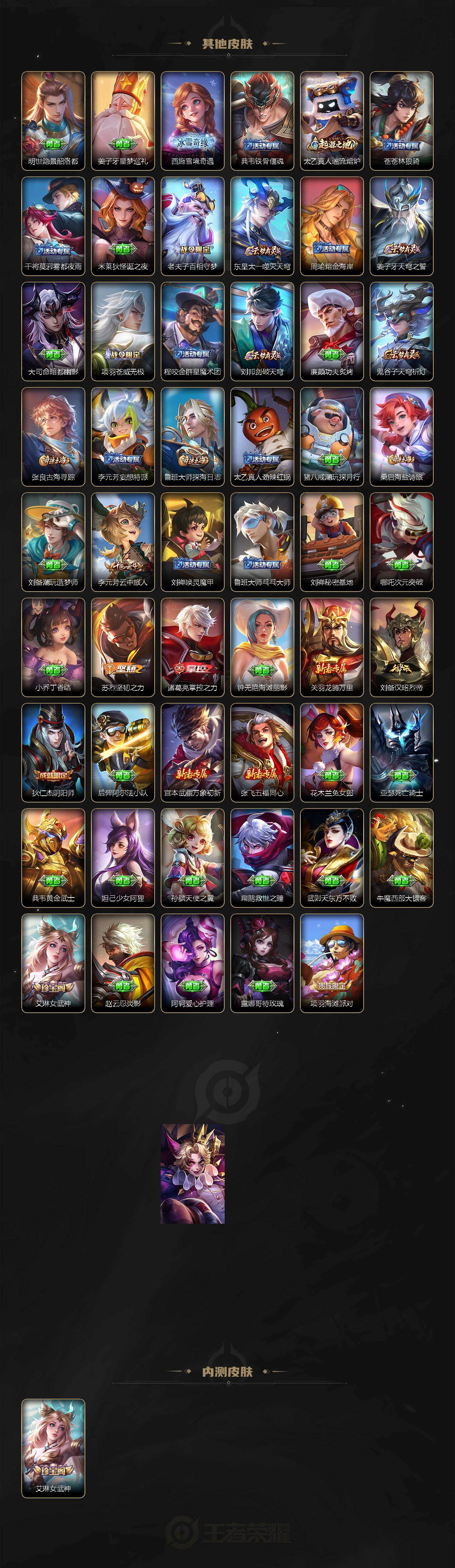 WZJZ4210087王者荣耀账号详情图3