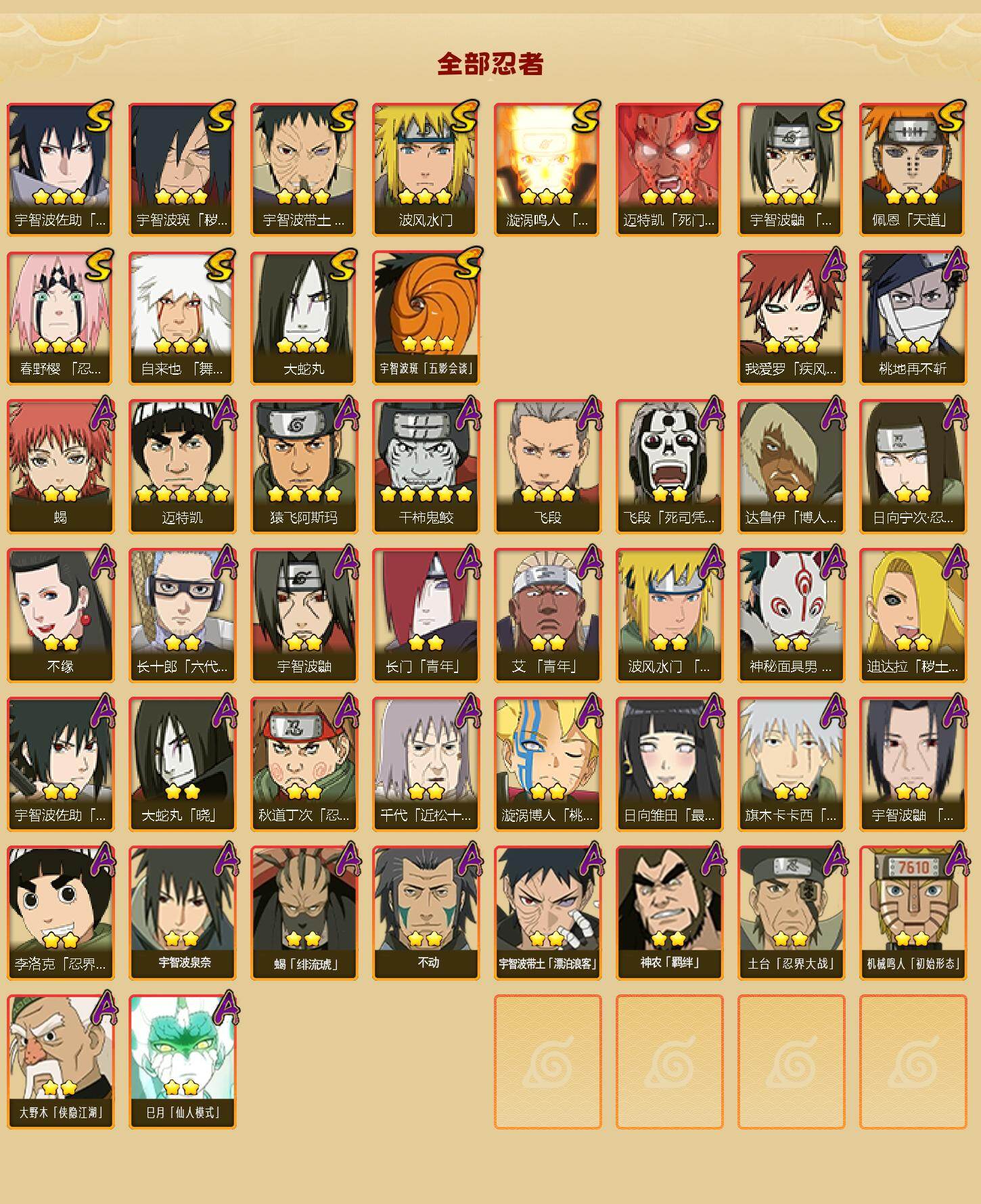 HYCMW417878火影忍者账号详情图2 HYCMW417878火影忍者账号详情图2