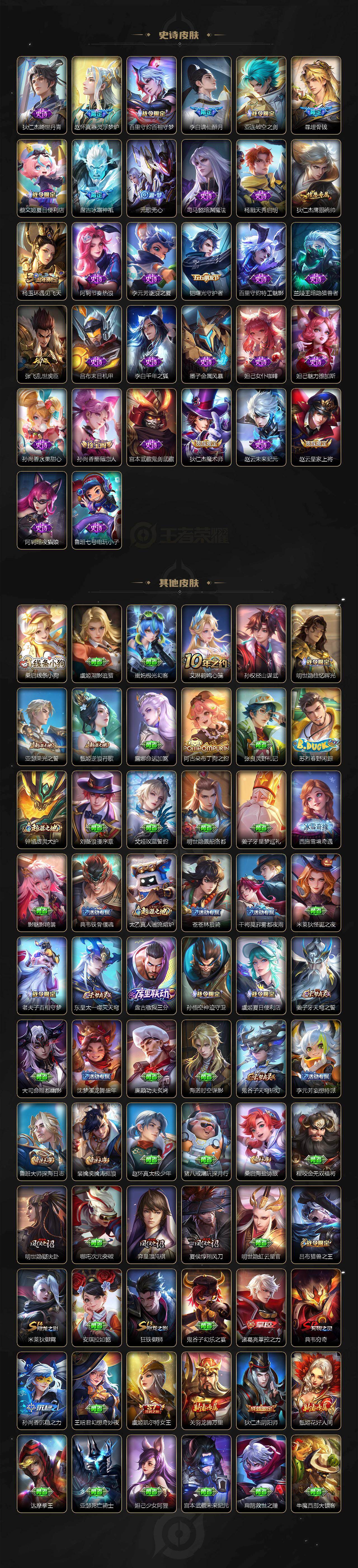 WZQM4203580王者荣耀账号详情图4