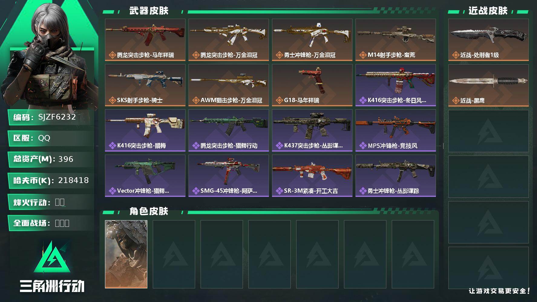 三角洲行动账号QQ【SJZF6232】总资产(M)：396M/哈夫币(K)：218418K/哈夫币(K)：218418K/传说枪皮数：7/全面战场等级：36_段位：上等兵/烽火地带等级：60_段位：钻石/乌鲁鲁-荒原