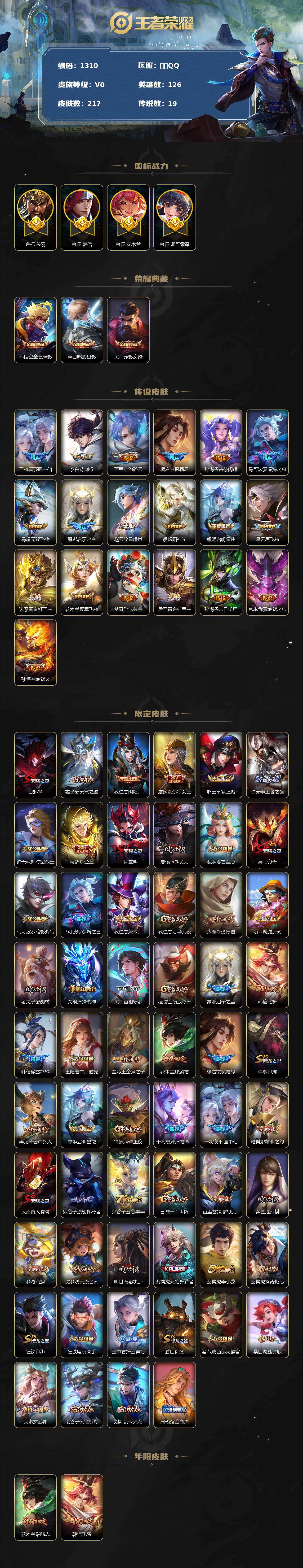 WZCMW4208823王者荣耀账号详情图2